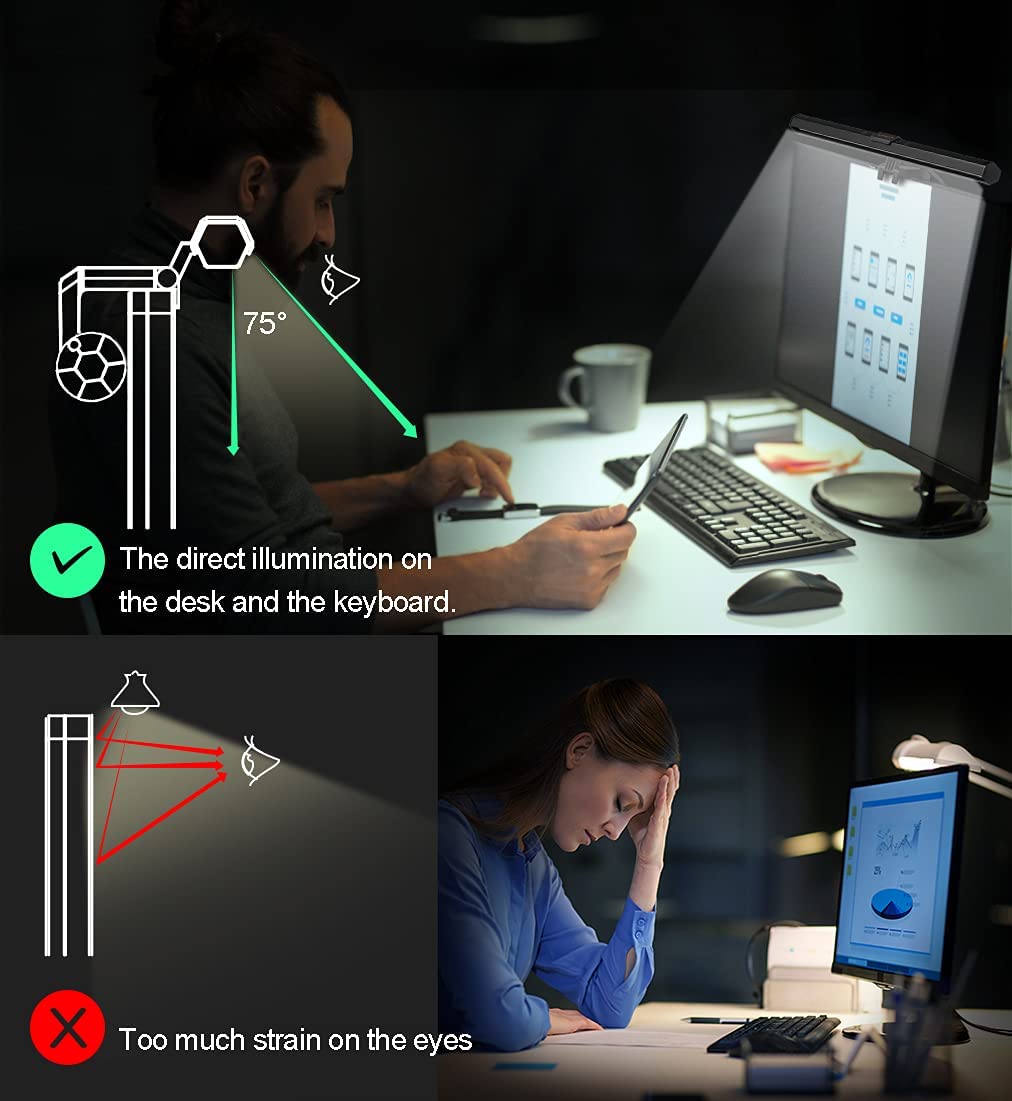 Lampe pour écran d'ordinateur, 3 modes de couleur, alimentée par USB,lampe de bureau à luminosité réglable.