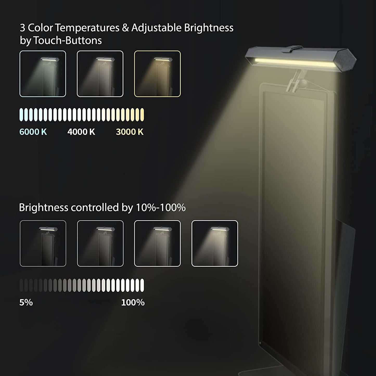 Lampe pour écran d'ordinateur, 3 modes de couleur, alimentée par USB,lampe de bureau à luminosité réglable.